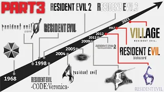 Alur Cerita Game | RESIDENT EVIL Series PART 3/3