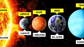 So LANGE kann man auf diesen 6 PLANETEN überleben!