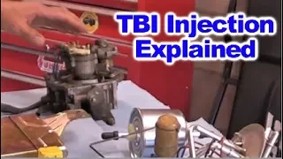 How Throttle Body Injection ( TBI )  Works by Howstuffinmycarworks