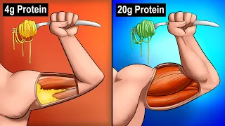 15 Foods to Speed UP Muscle Growth