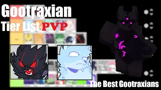 The BEST Gootraixan PvP Tier List in Kaiju Paradise