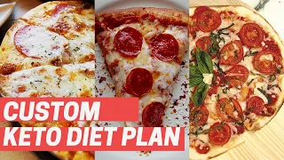 What is Custom Keto Diet Plan? | Live Webinar replay