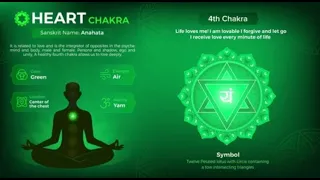 Heart Chakra 639 Hertz to Activate & Balance (by Shamanista from IIP DDS)