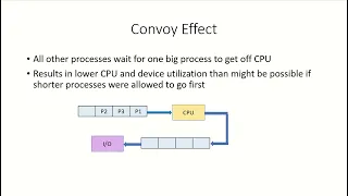 OS15 - First Come First Served (FCFS) Scheduling | Convoy Effect | Solved Example