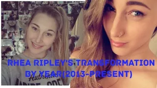 Rhea Ripley's Transformation By Year(2013-Present)