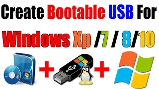 How To Install Windows Xp /7 / 8 and 10 From Bootable USB Drive 2017 || Urdu/Hindi ||