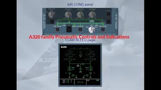 A320 family Pneumatic System Controls and Indications