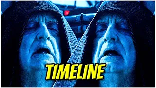 Star Wars Canon Timeline 2020 | Star Wars Explained