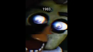 2021 1983
