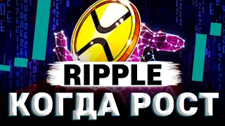 Рипл XRP прогноз. Куда пойдет цена криптовалюты RIPPLE