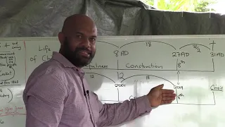 Fijian  8th and time component part 2