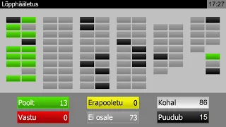 Riigikogu 13.03.2024