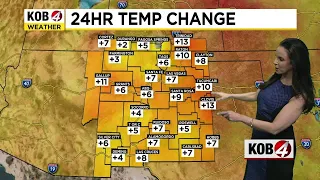 Kira Miner: Midday Forecast | April 29, 2024