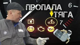 Чистка впускного коллектора и клапана EGR Opel Zafira A. Замена прокладок.