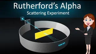 Rutherford alpha particle scattering experiment ||3D Animated explanation in hinglish || Physics12th