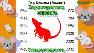 🐭ГОД КРЫСЫ (МЫШИ)🐁 ХАРАКТЕРИСТИКА ПО ГОДУ РОЖДЕНИЯ. ГОРОСКОП.