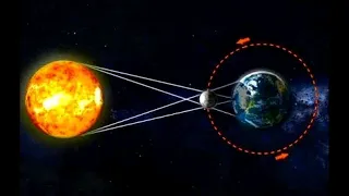 Затмение 2 июля 2019