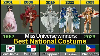 Miss Universe winners : Best National Costume || Evolution 1962 – 2023 (upgrade)