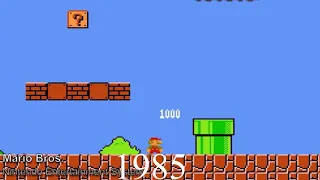 Mario evolution 1985 /2017 /2021 {bad romance}