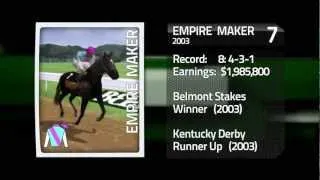 Fantasy Belmont Stakes Horse Race