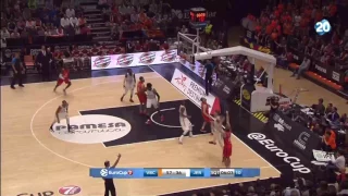 Highlights: Hapoel Jerusalem 75 at Valencia Basket 90