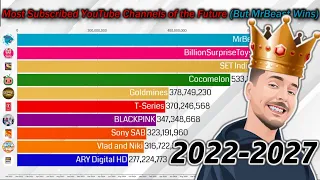 Top 10 Most Subscribed YouTube Channels of the Future (BUT MRBEAST WINS) 2022-2027