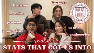 how we got into an IVY LEAGUE | REALISTIC stats, awards, ecs, rec letters, portfolio