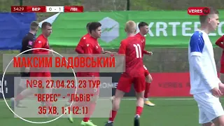 ТОП-10 найкращих голів Верес U19 у сезоні 2022/2023