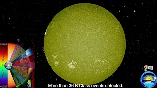 Coronal Mass Ejection (CME)/Solar Flare Report for 26 Oct, 2021: 3 M-Class & 51 C-Class Flares 4K