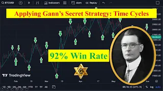 W.D Gann's Secret Trading strategy | How to predict the market with time cycles? 92 % Win Rate