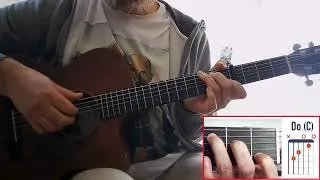 Le tourbillon de la vie - Jeanne Moreau - Tuto guitare très facile deux versions