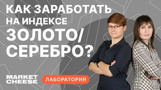 Индекс золото/серебро (GSR): добавляем в копилку сигналов?