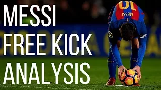 How To Score Free Kicks In Football Like Messi