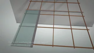 How to install multiwall polycarbonate sheets with H profiles / joiners