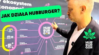 Zobacz jak działa HUBburger | dołącz do nas & Let’s grow together