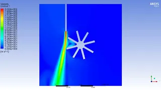 CFD on Turbine Analysis in Ansys