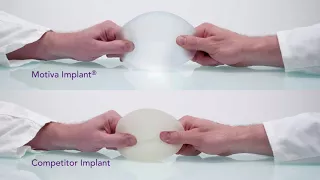 Motiva Implants - Elasticity