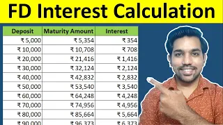 FD Interest Calculation - ₹5000 to ₹1,00,000 in Fixed Deposit (Hindi)