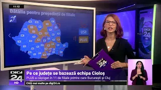 Cum arată lupta din USR PLUS la finalul alegerilor din teritoriu și ce șanse au Barna și Cioloș