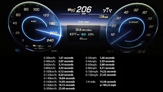 Acceleration & Brake Test: 2023 Mercedes-Benz EQS 450+