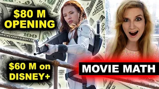 Black Widow Box Office! $80 Million Box Office, $60 Million Disney Plus