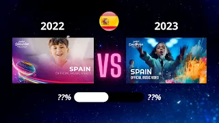 RESULTS | JUNIOR EUROVISION 2022 VS JUNIOR EUROVISION 2023 | 2600+ VOTES