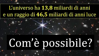 Le dimensioni dell'Universo