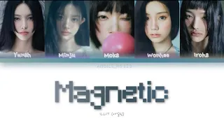 ILLIT (아일릿) Magnetic (Color Coded Lyrics Han /Rom/Eng)