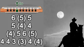 RED RIVER VALLEY HARMONICA DIATONIC C, ANIMATED TUTORIAL, BLUES HARP C, GAITA DE BOCA C, MUNDHARMONI