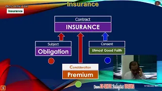 INSURANCE - CONCEPTS & PRINCIPLES - Commercial LAW - Dean Joe-Santos B. BISQUERA - RISK Management