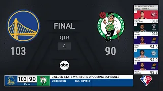 Warriors @ Celtics Game 6 | #NBAFinals presented by YouTube TV