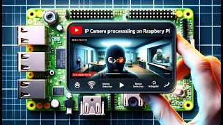 Take control of the VIDEO streams from YOUR IP cameras. DON'T trust EVIL CORP!!! :-)