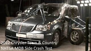 2011-2017 Dodge Grand Caravan / Chrysler Town & Country NHTSA MDB Side Crash Test