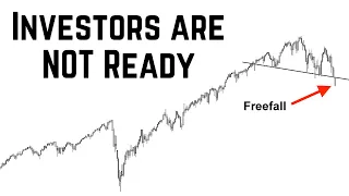 The 2022 SP500 Crash is About to REVERSE JUST Before the May FOMC Meeting Bottom